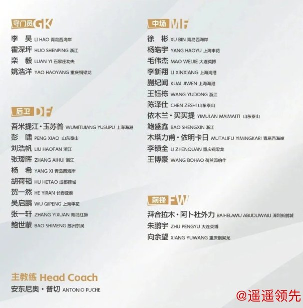 国足大名单