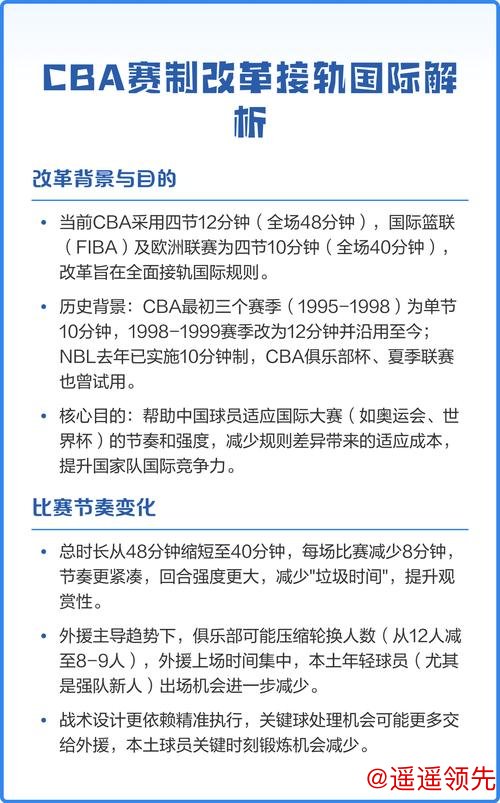 新赛季CBA多项改革全面接轨国际篮联规则