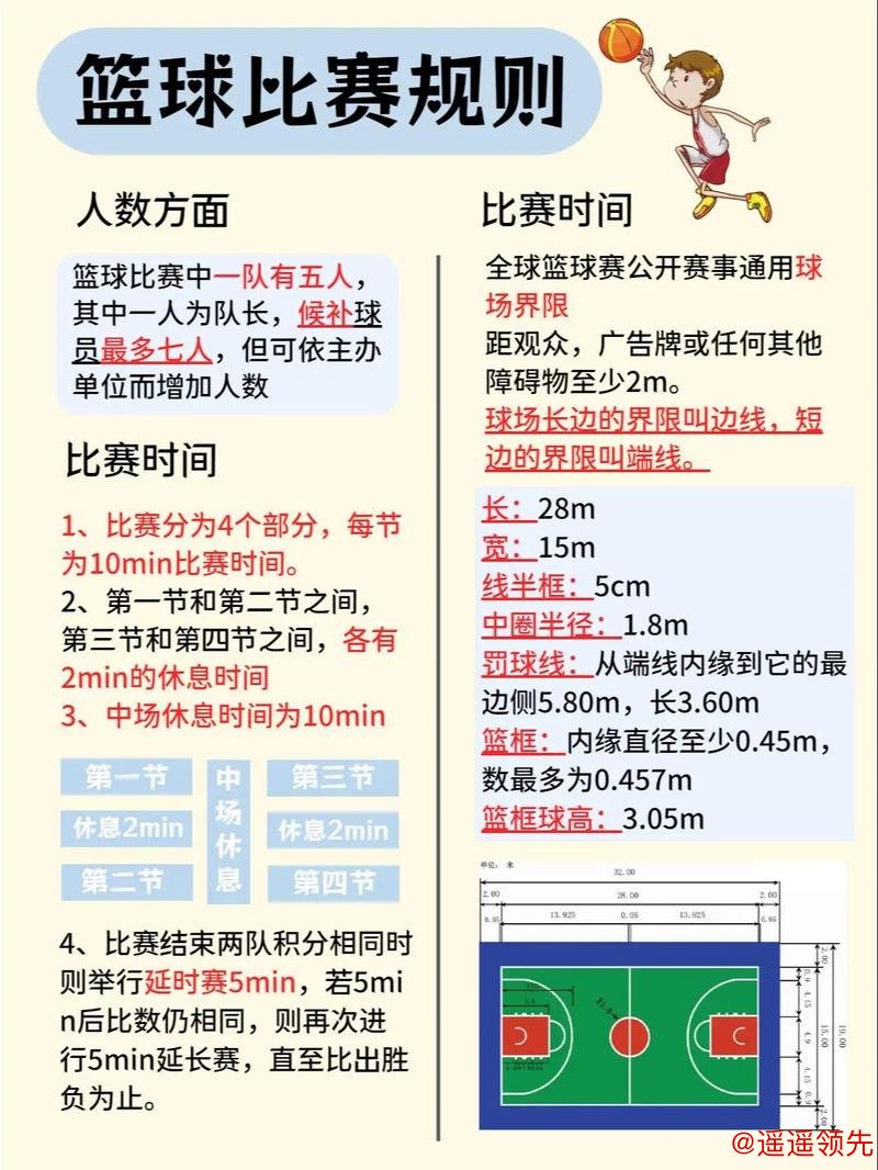 新赛季CBA联赛将采用国际篮联规则