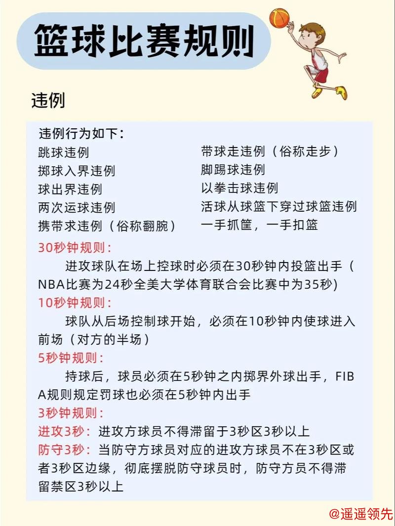 新赛季CBA联赛将采用国际篮联规则
