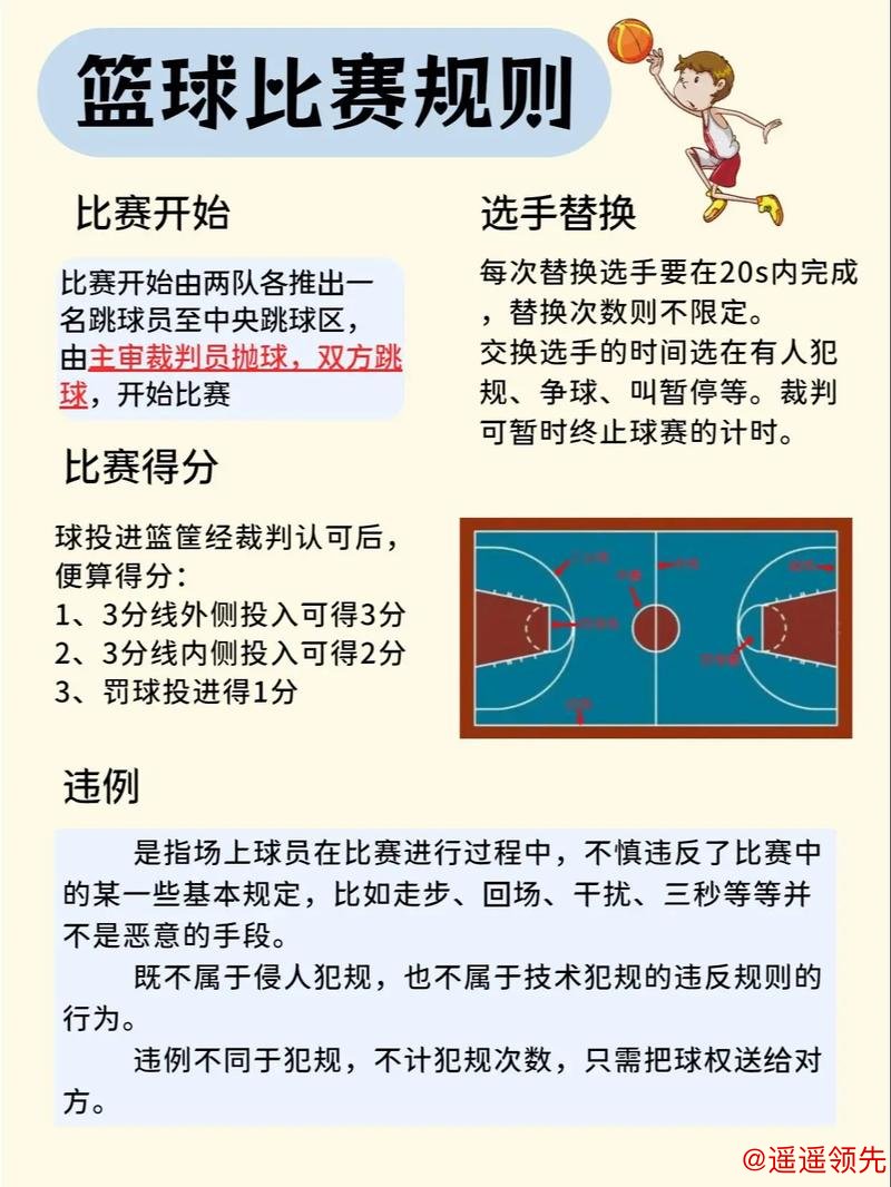 新赛季CBA联赛将采用国际篮联规则