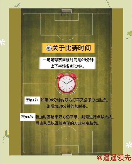 全新攻略:世界杯投注在线指南 全新攻略:世界杯投注在线指南