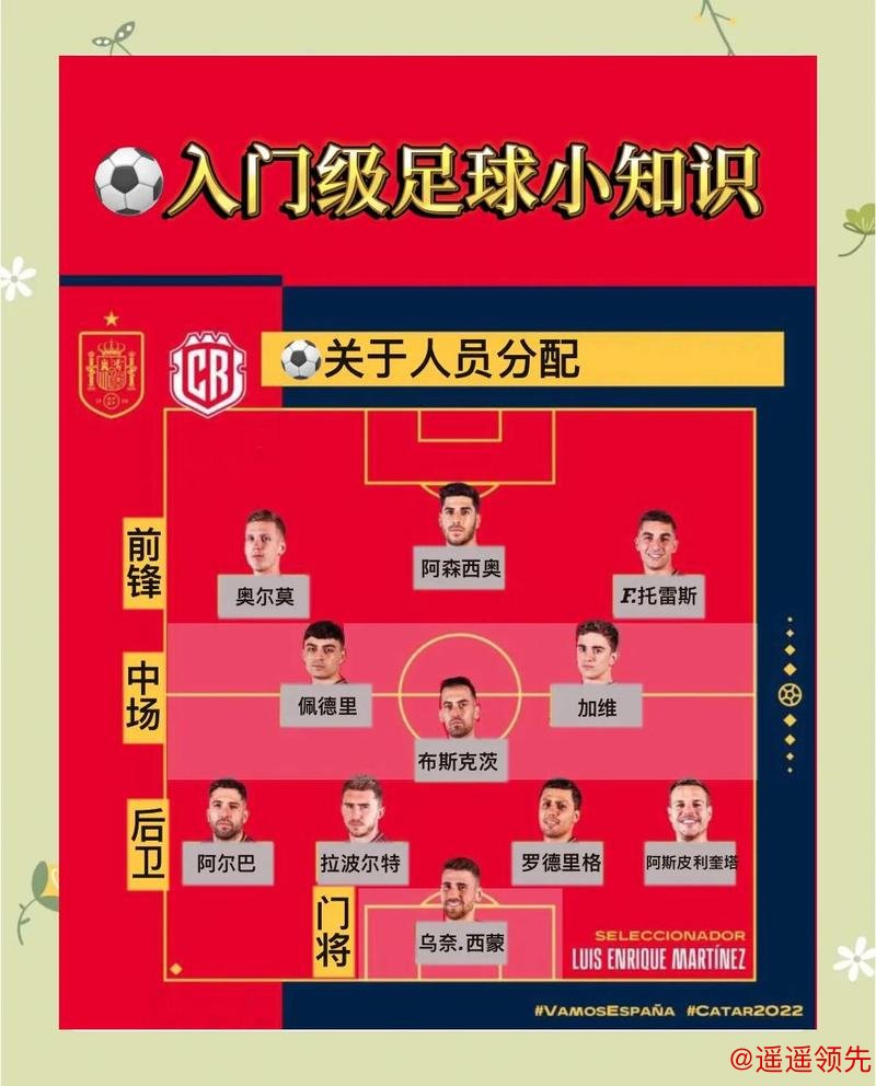 全新攻略:世界杯投注在线指南 全新攻略:世界杯投注在线指南