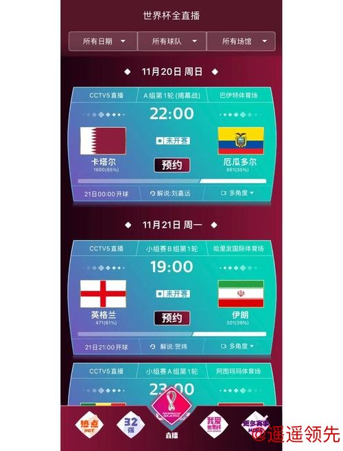 全方位解读世界杯预测APP 全方位解读世界杯预测APP